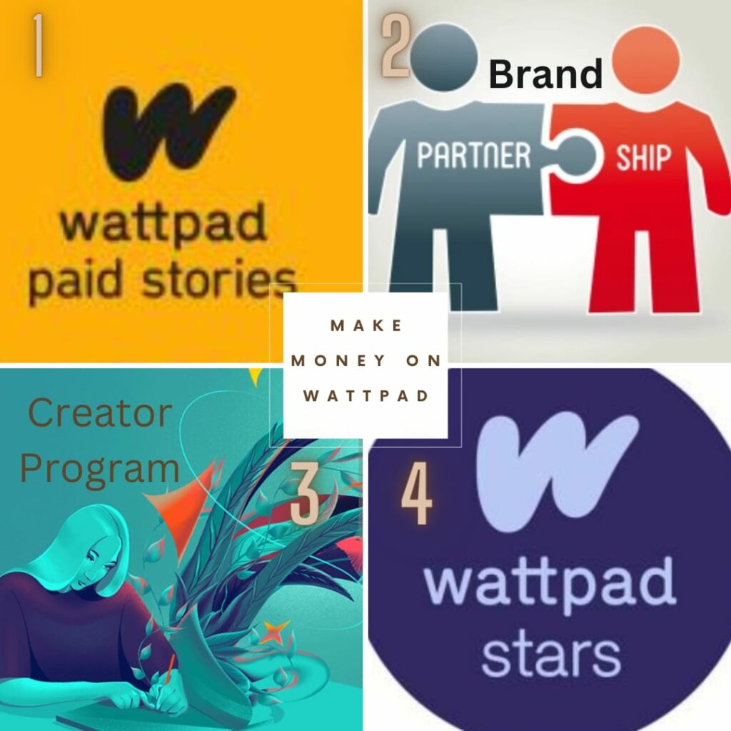 wattpad futures,
how to join wattpad paid stories,
making money on wattpad reddit,

